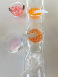 INDUSTRIA COSMÉTICA